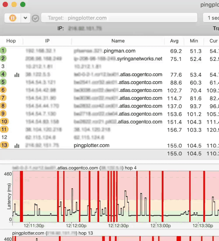 PingPlotter Professional 5.18.0.7997 PP