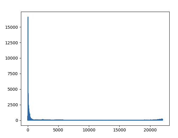 Screen Shot 2022-09-24 at 5.34.40 PM