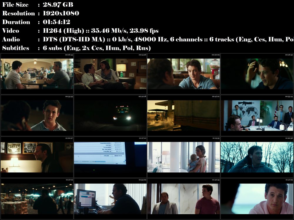 Re: Týpci a zbraně / War Dogs (2016)