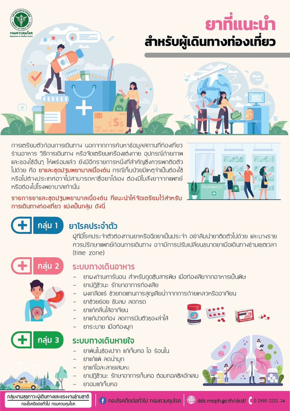 ยาสำหรับการเดินทางท่องเที่ยว
