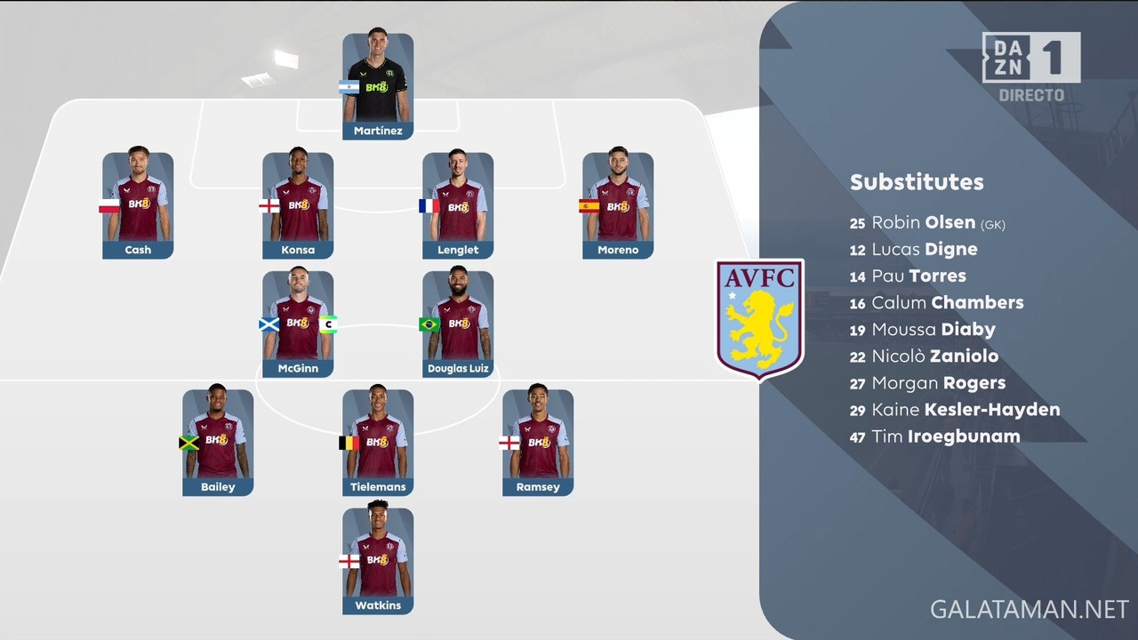 20240302-LUT-ASV-EPL_1ES.ts_snapshot_00.09.23.524