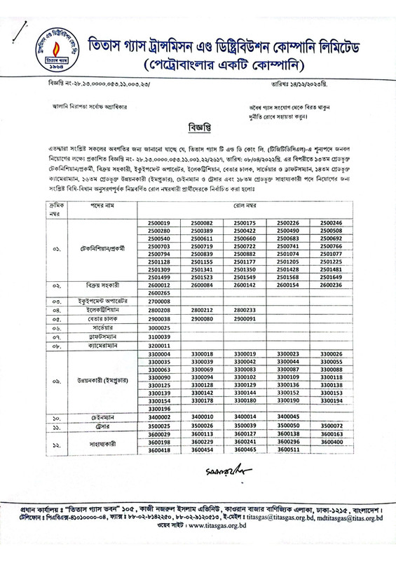 Titas-Gas-Final-Result-2023-PDF-1