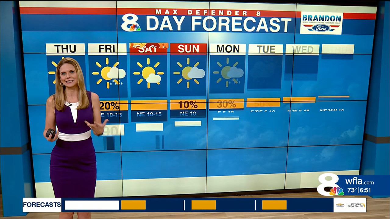 NewsChannel 8 Today at 6a_20230921_11001200.ts_snapshot_00.53.02.081