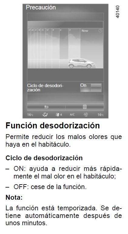 desodorizacion