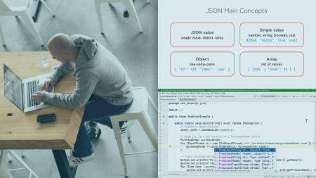 Java EE: Working with JSON Using JSON-B and JSON-P