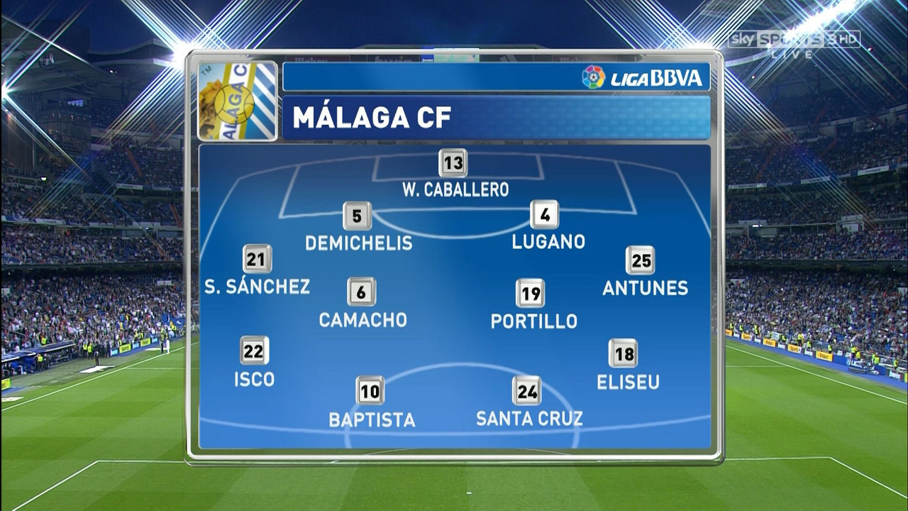 Liga 2012/2013 - J36 - Real Madrid Vs. Málaga CF (1080i) (Inglés) 2