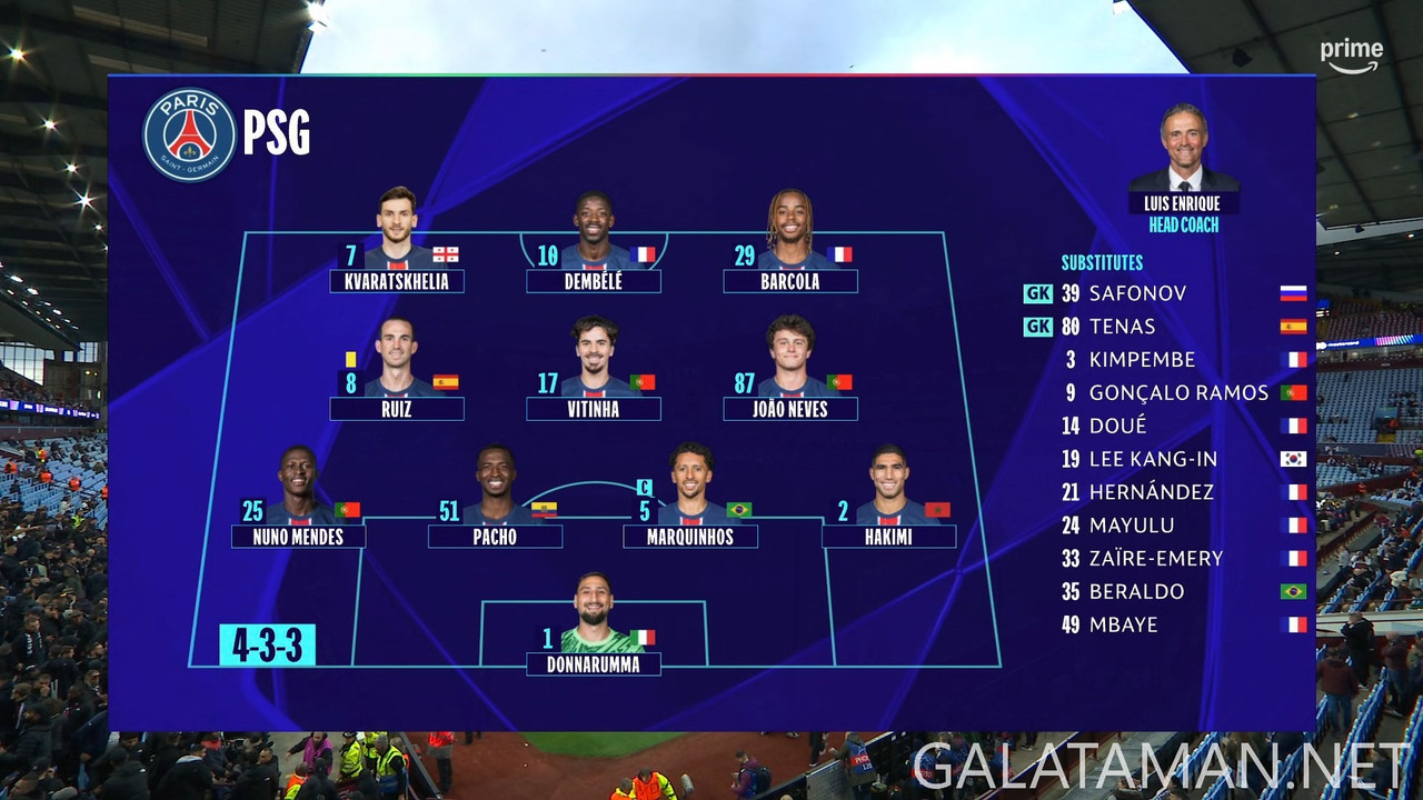 [Image: 20250415-ASV-PSG-UCL-0-1080-mkv-snapshot...04-588.jpg]