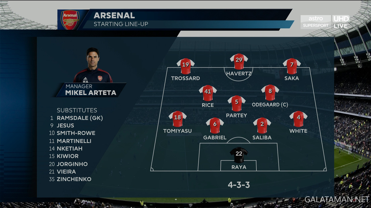 20240428-TOT-ARS-EPL_0EN-4K.ts_snapshot_10.37.389