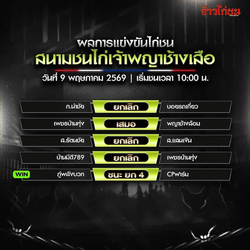 สรุปผลไก่ชน สนามชนไก่เจ้าพญาช้างเสือ วันที่ 9 พฤษภาคม 2569