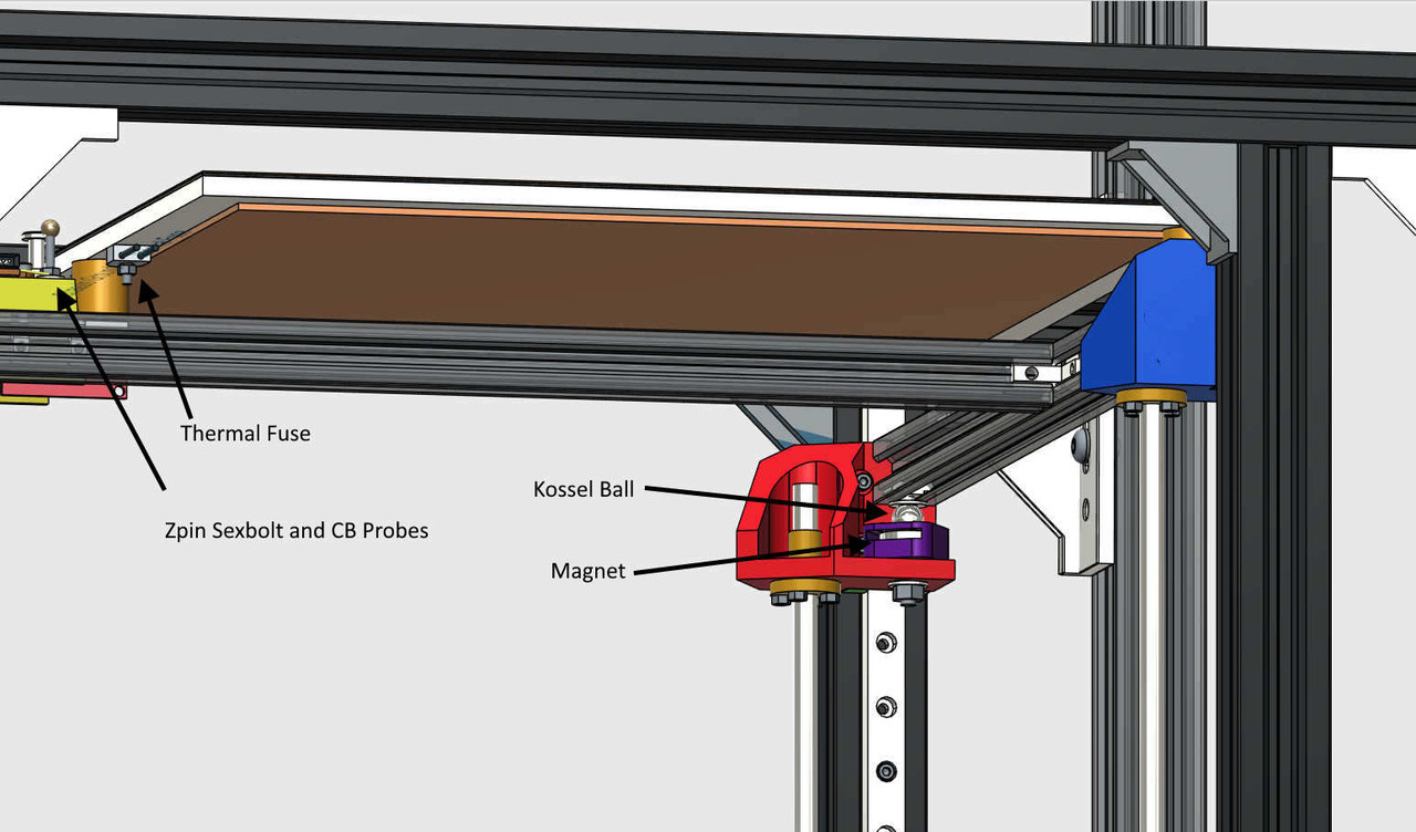 Core IDX C8(d7) - Converting a Core XY to IDEX by Gillys3d