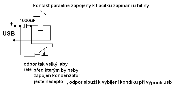 1477_impuls