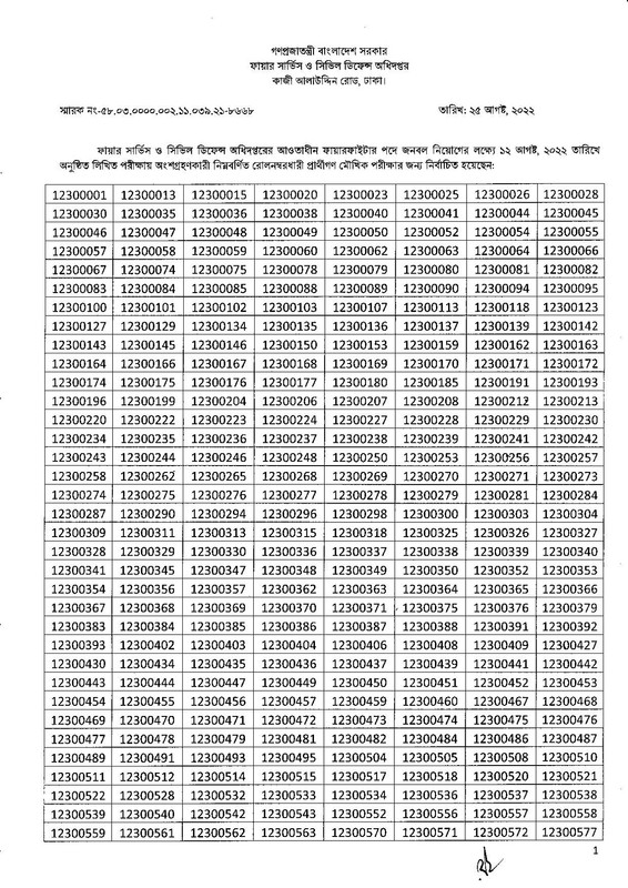 Fire Service and Civil Defense Exam Result 2022