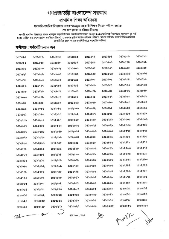 Primary-Assistant-Teacher-3rd-Phase-Exam-Revised-Result-2024-PDF-201