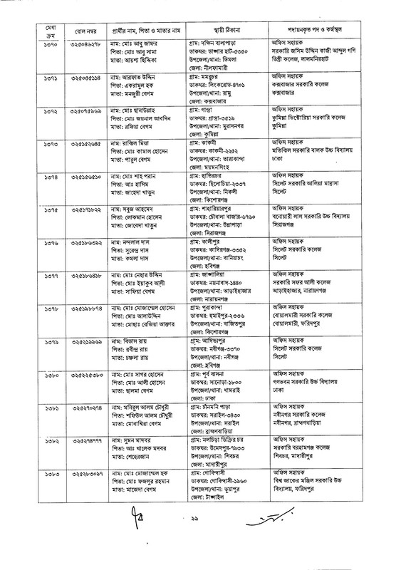 DSHE-Office-Sohayok-Job-Appointment-Letter-2024-PDF-099