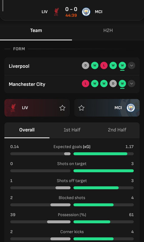 Screenshot 2026 02 08 18 14 56 583 com livescore edit