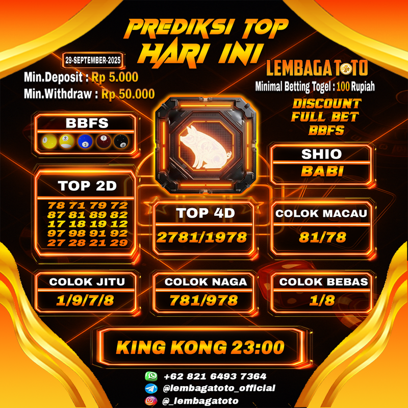 Prediksi Togel 29 Sep 2025 Lembagatoto