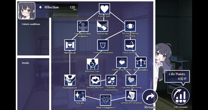 How to Raise a Happy NEET APK 