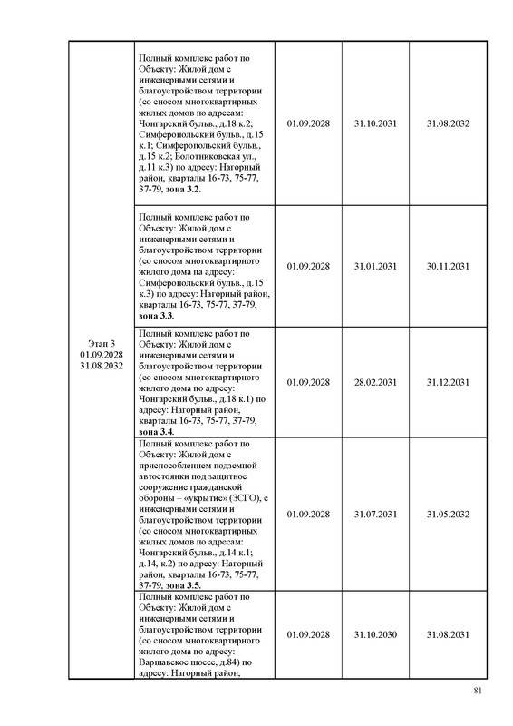 ПД_Страница_081
