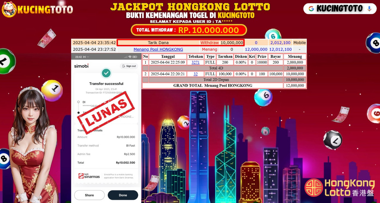 KUCINGTOTO JACKPOT TOGEL HONGKONG LOTTO RP.10.000.000.,- LUNAS
