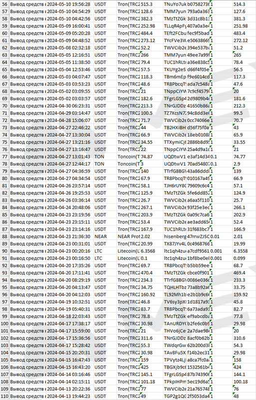 изображение_2024-06-14_163134745