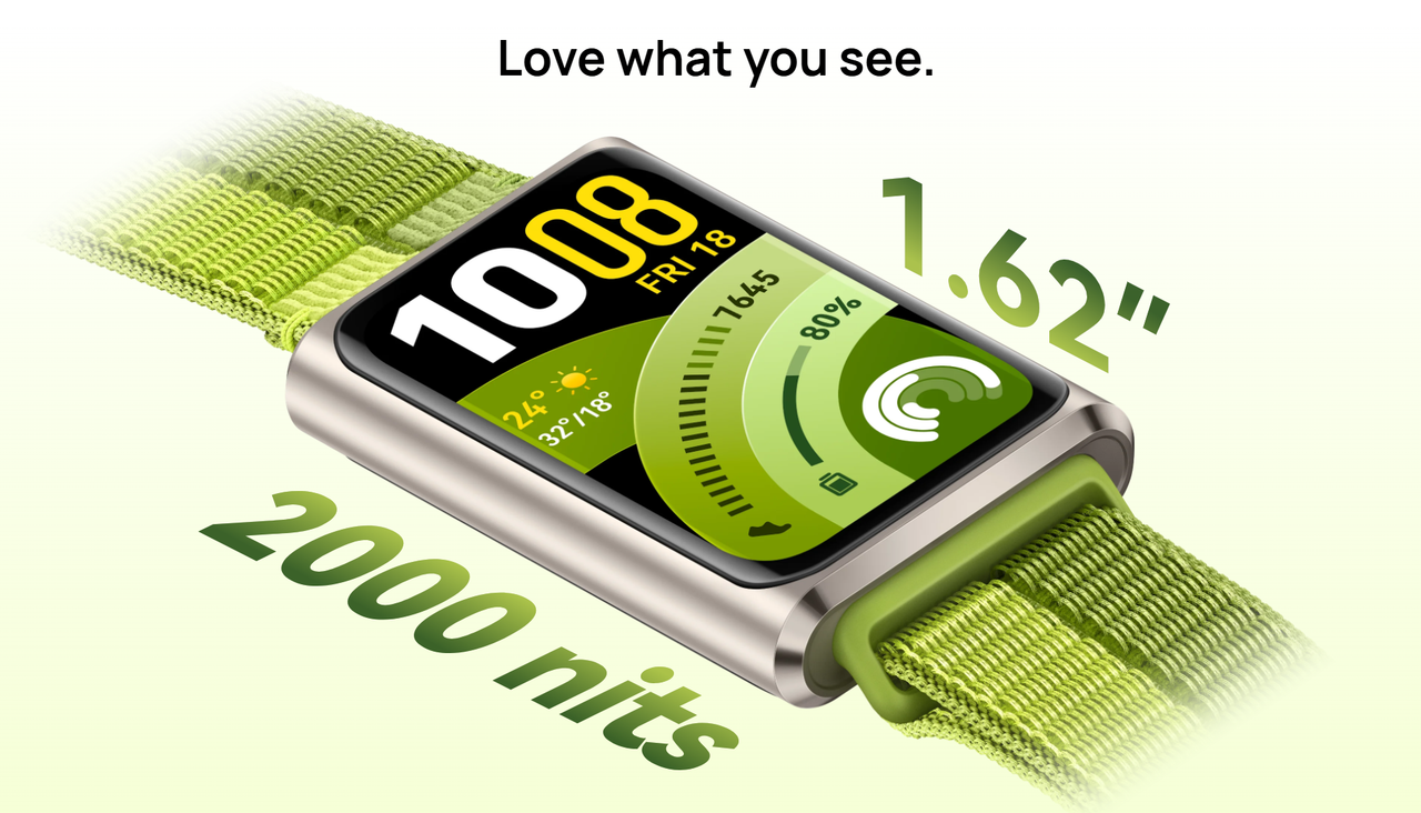 Ultra-Bright AMOLED