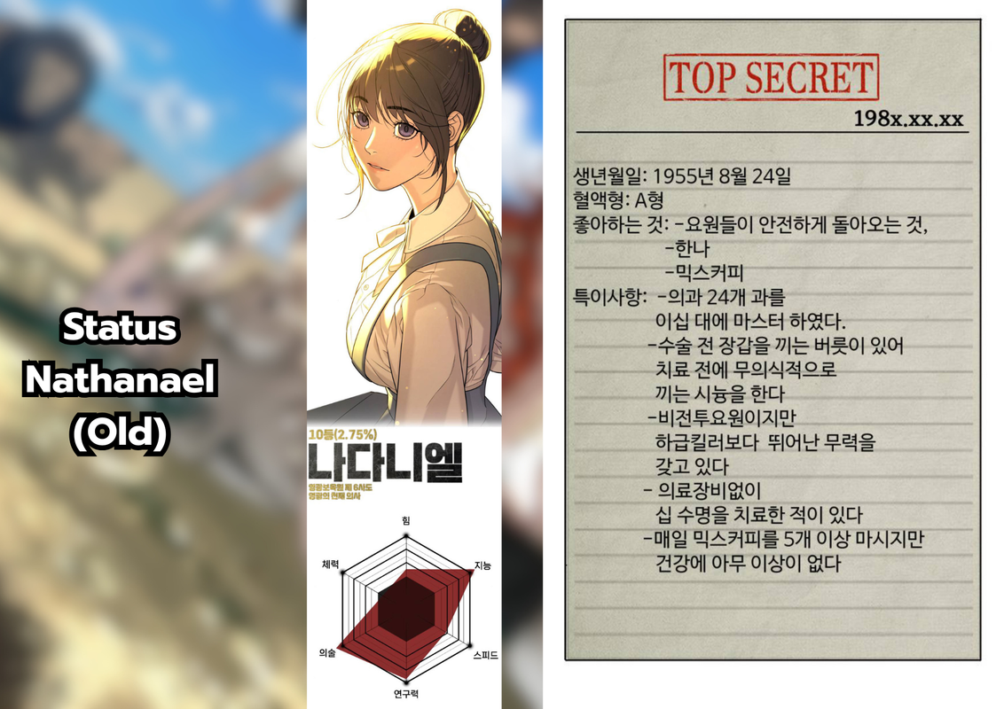 10 Status Nathanael (Old)