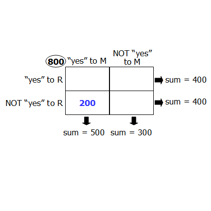 surv2