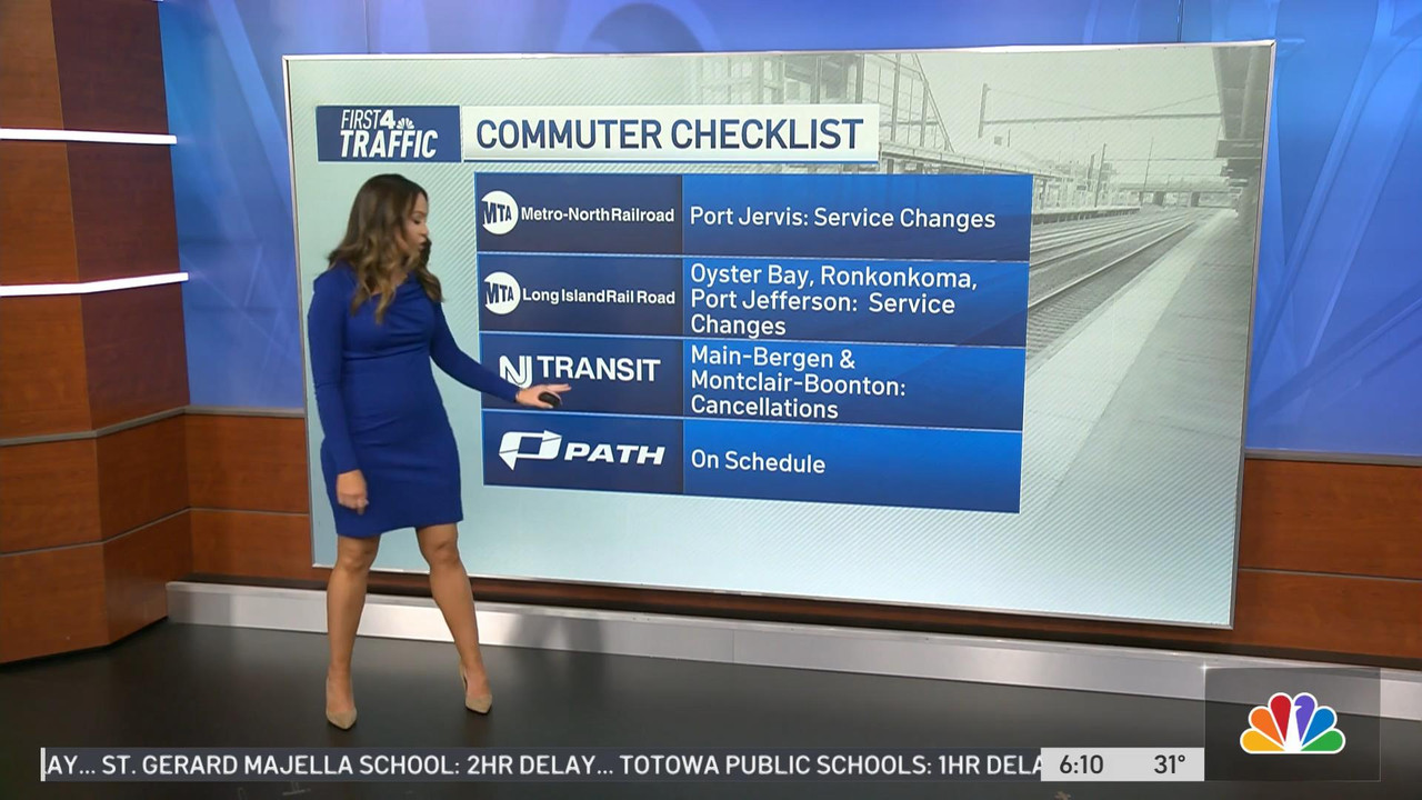 01.18 - 10.00.00 - Today in New York. Newsmagazine program offers a m....ts_snapshot_08.45_[2022.01.