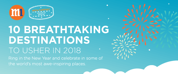 M1 Data PassPort - 10 Breathtaking Destinations To Usher in 2023, Ring in the New Year and celebrate in some of the world's most awe-inspiring places.