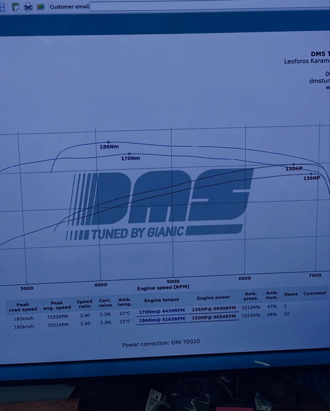 Mazda MX5 NC1 1.8 performance upgrade