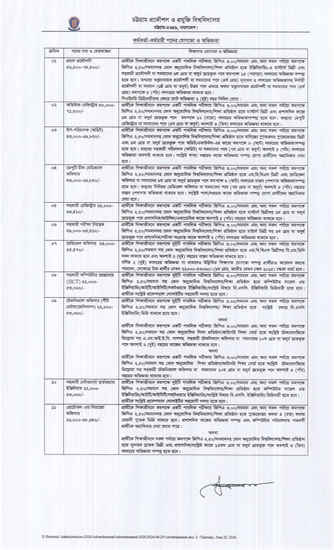CUET-Job-Circular-2026-PDF-2