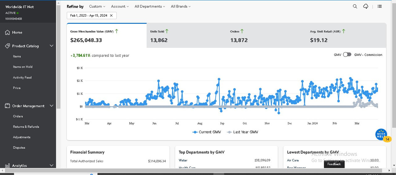 Walmart Portfolio 13
