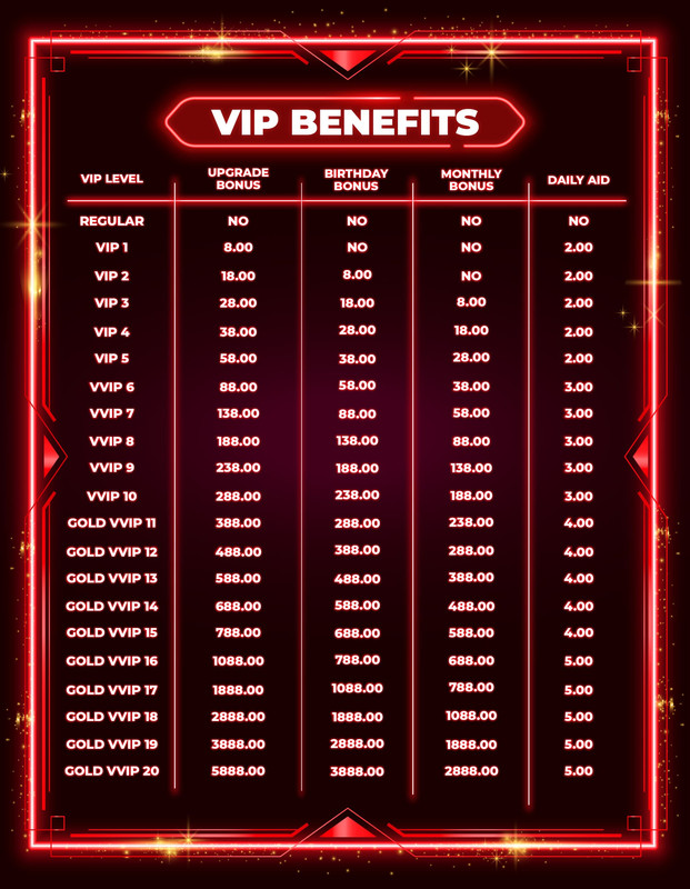 PROMOTION DETAILS