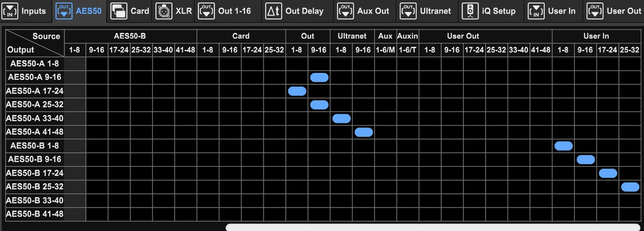 Routes1
