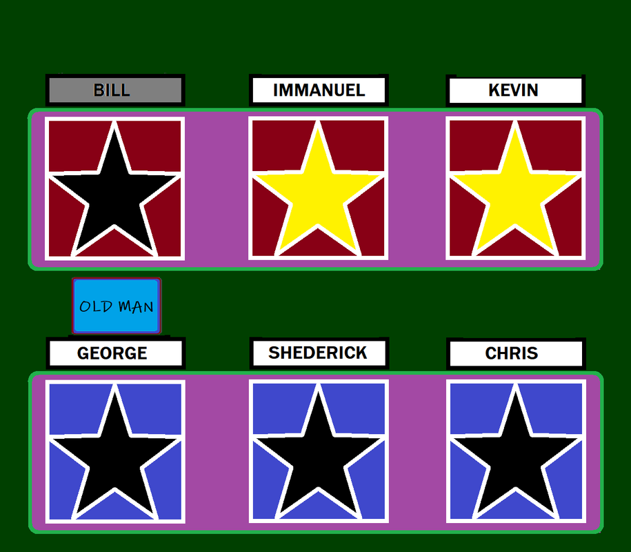 Match Game Star Podium