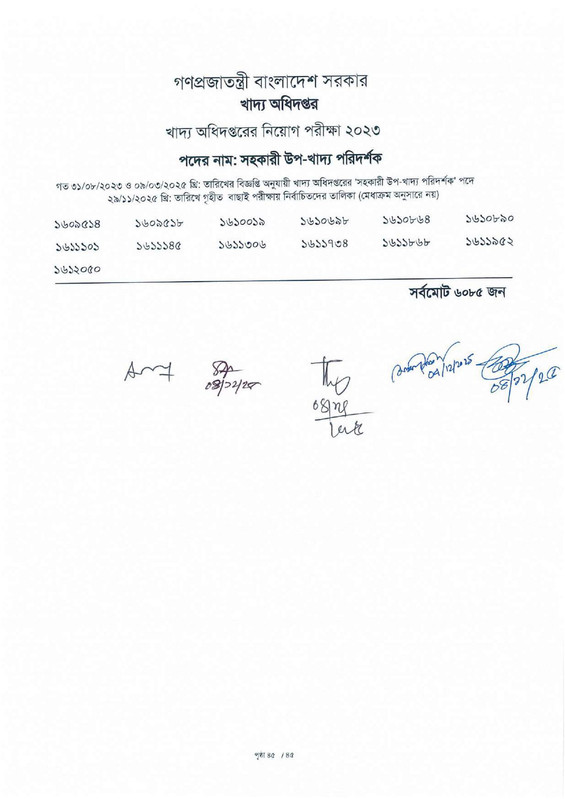 DGFood-Assistant-Sub-Inspector-MCQ-Exam-Result-2025-PDF-47