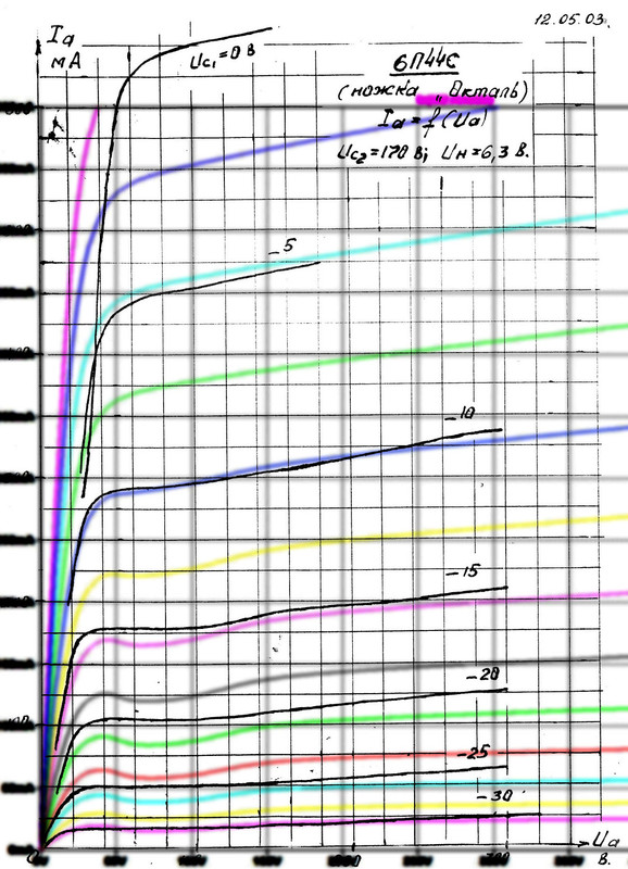 6p44s-fit.jpg