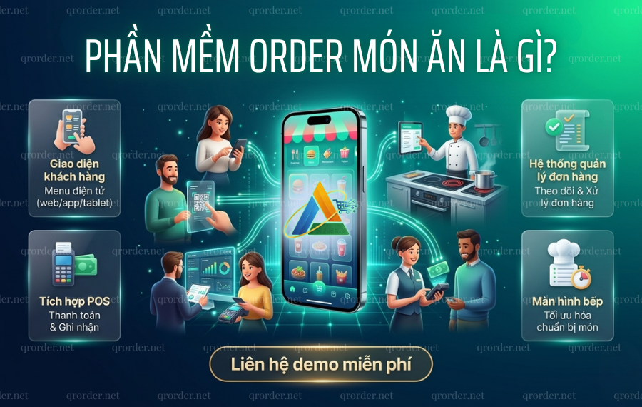 Phan-mem-order-mon-an-la-gi.png