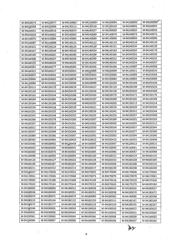 Army-94th-BMA-Long-Course-Written-Exam-Result-2024-PDF-4