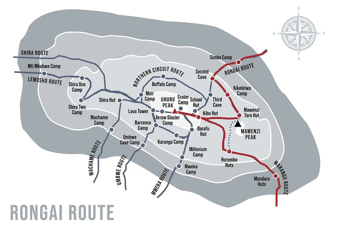 Rongai Route