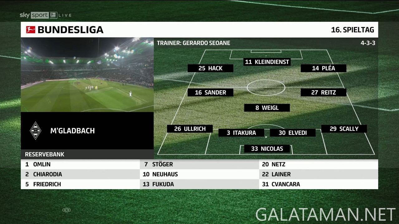 01-11_18-15-01_Sky Sport Bundesliga FHD_Borussia Mönchengladbach vs FC Bayern München.ts_snapshot_14