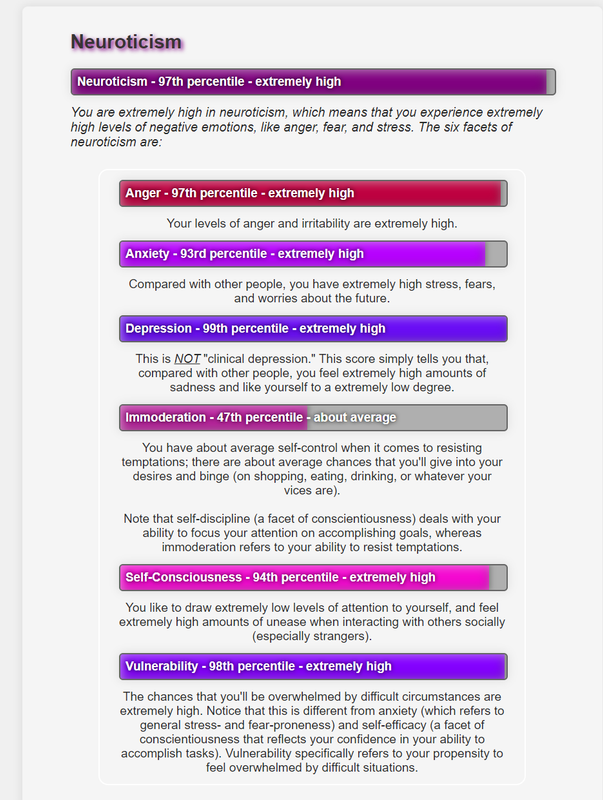 neuroticism.png