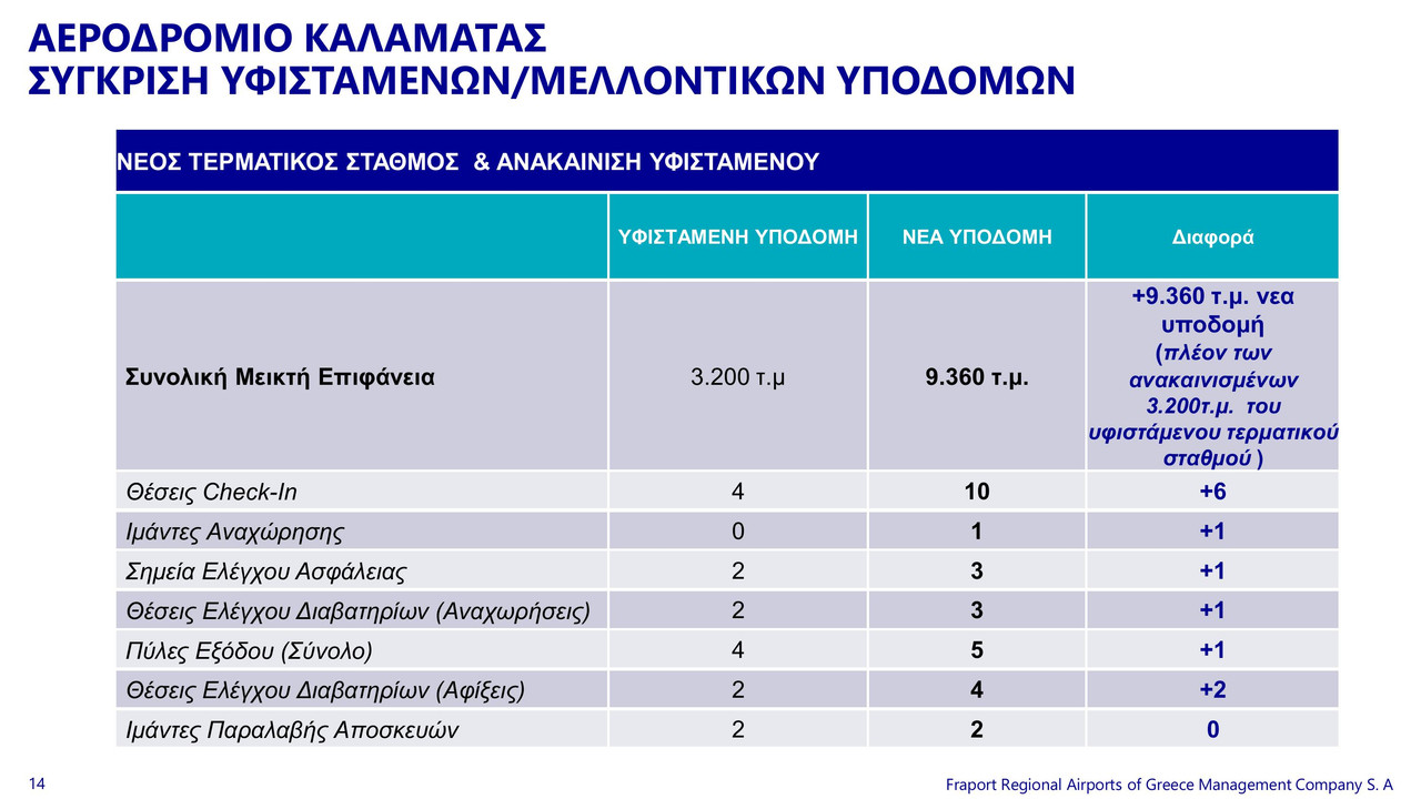 KLX-Stakeholders-18FEB25-updated-images-13