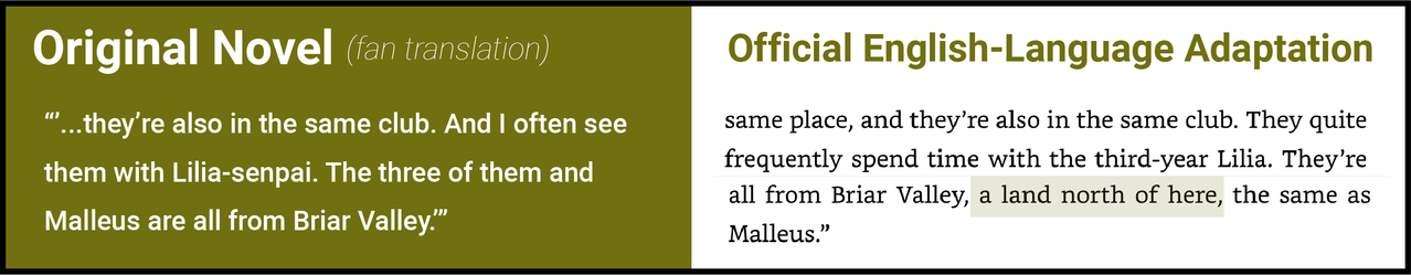 Chapter 5 novel 2 changes11