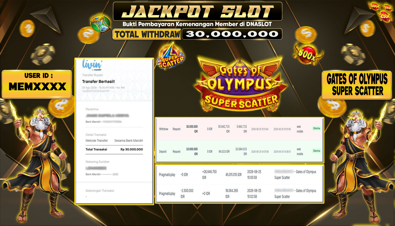 JACKPOT SLOT GATES OF OLYMPUS SUPER SCATTER  25 AGUSTUS 2026