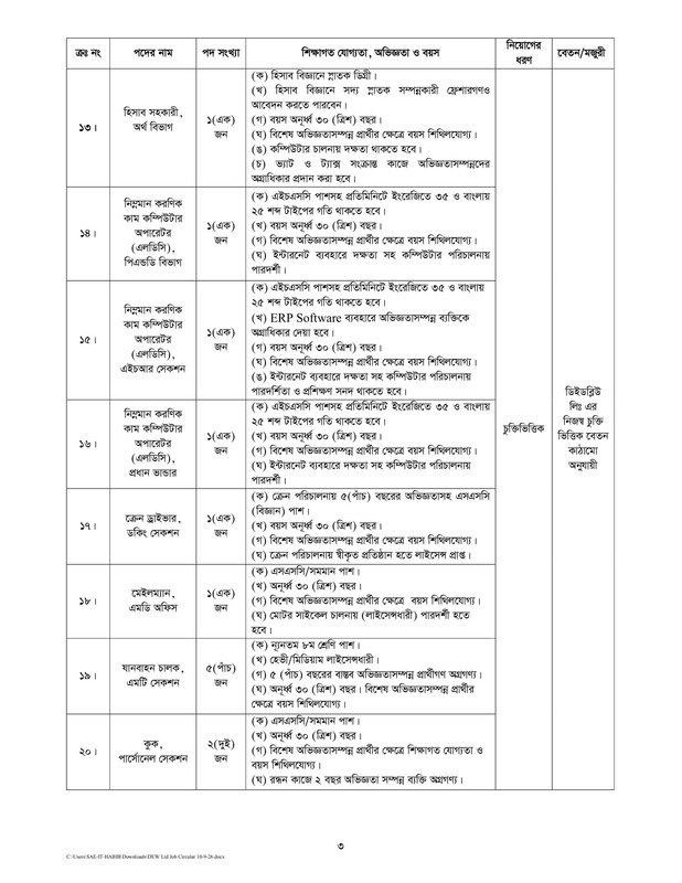 Dockyard-and-Engineering-Works-Limited-Job-Circular-2026-PDF-3