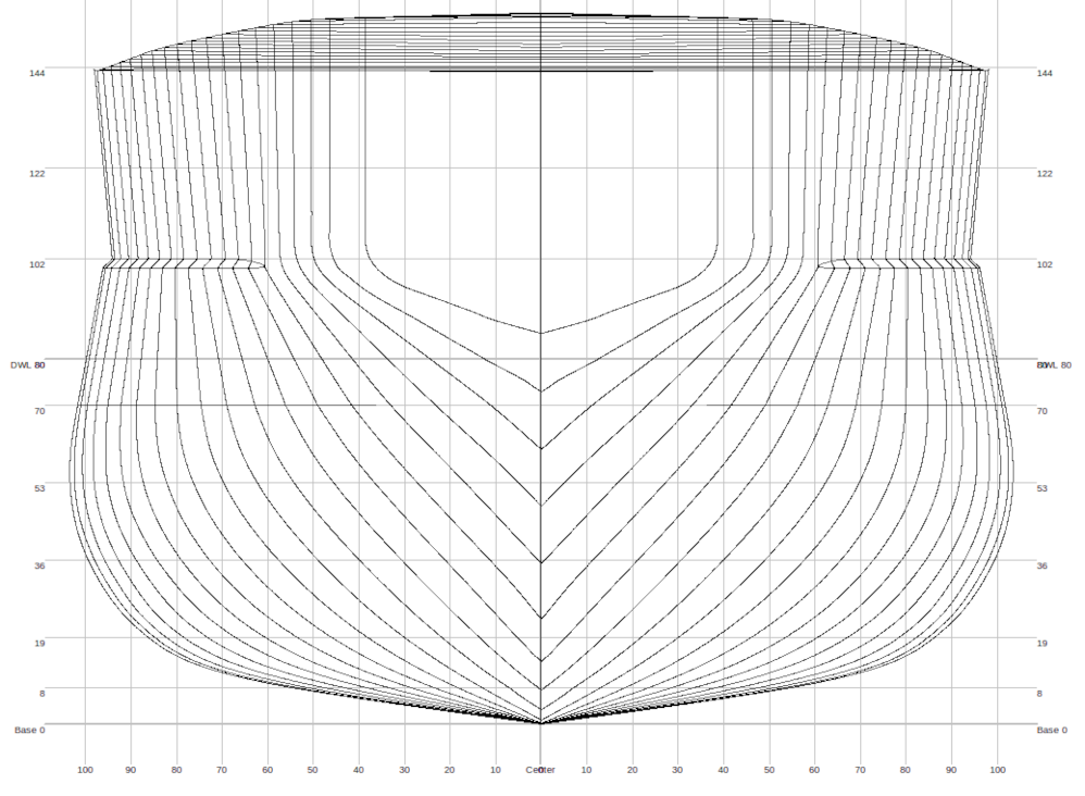 КрейсерПП4-корма-100