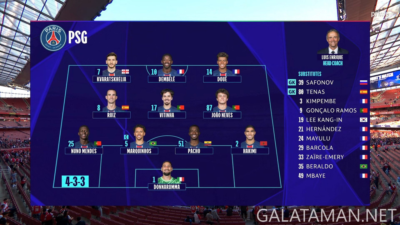 [Image: 20250429-ARS-PSG-UCL-0-1080-mkv-snapshot...29-575.jpg]