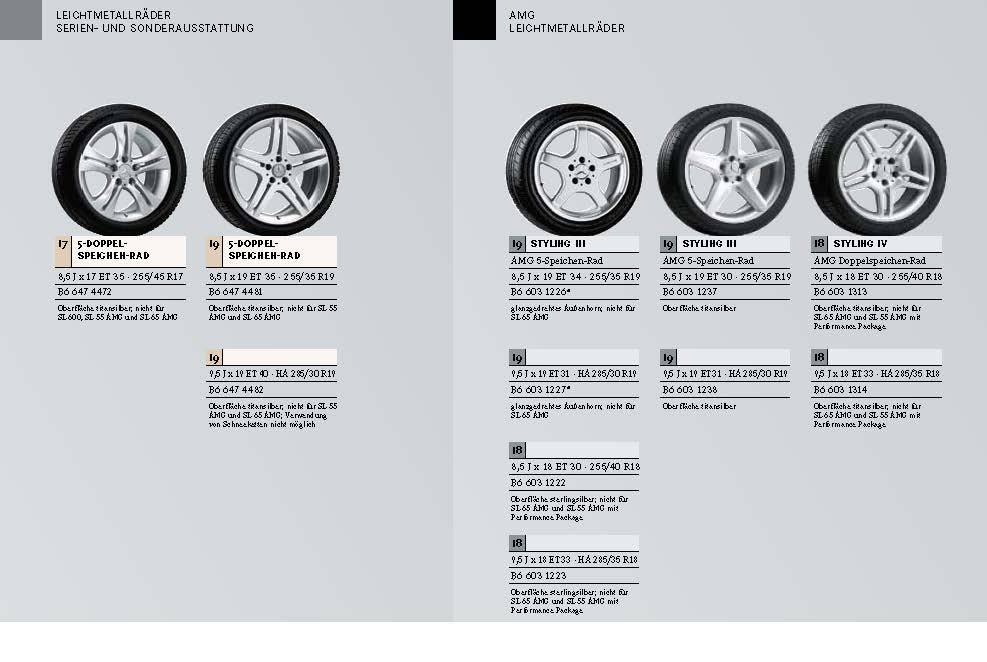 Catálogo de Rodas - Modelos 2007+ Rodas-vei-culos-MB-atuais-Pa-gina-60