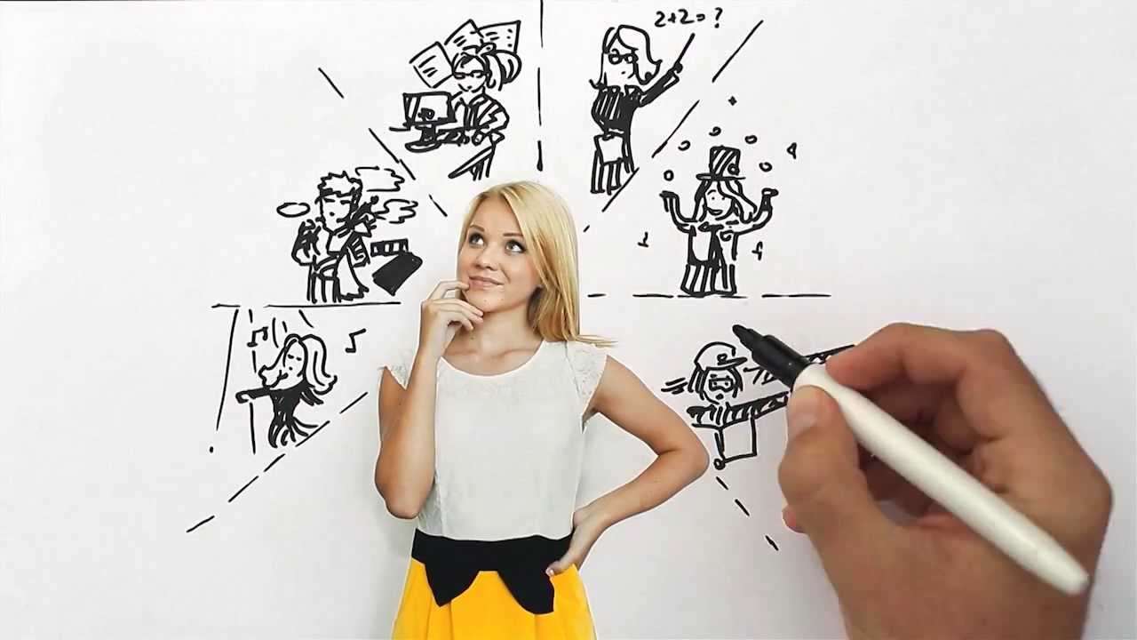 профессиональные ИЗОБ?АЖЕНИЯ FOREX SIGNALS RFXSIGNALS 2